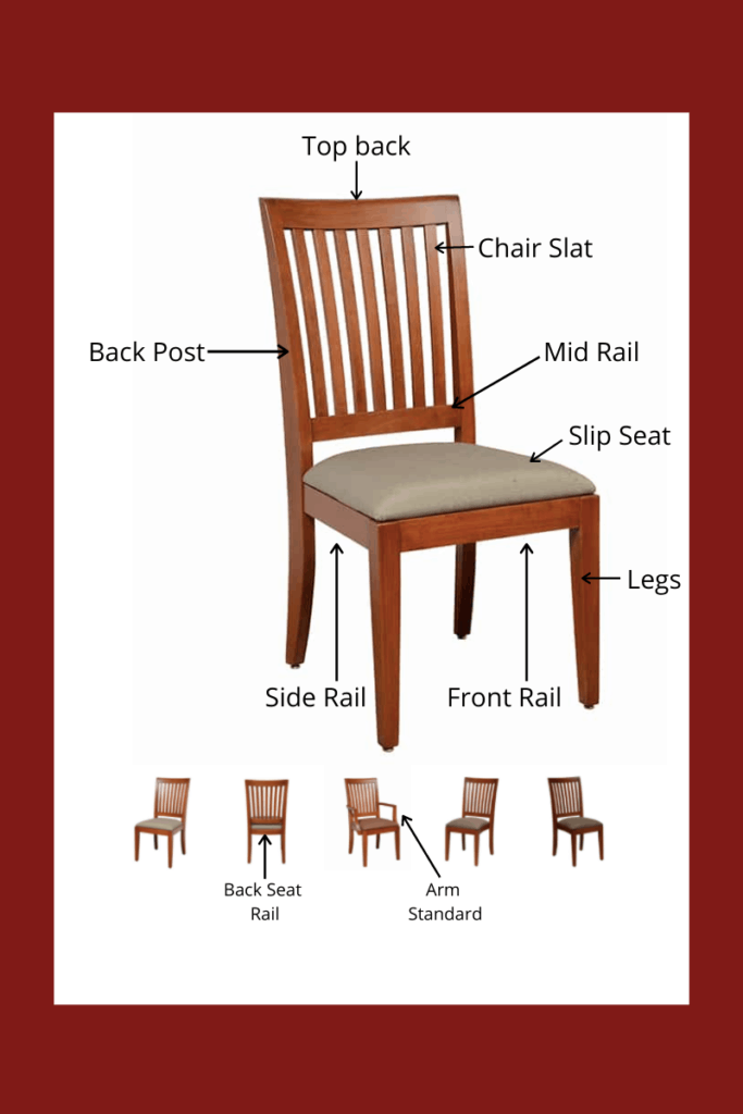Chair Terminology Guide - Eustis Chair | Parts of a Chair